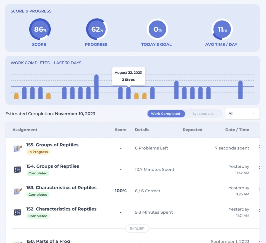 Monitor your student's progress with Acellus Academy