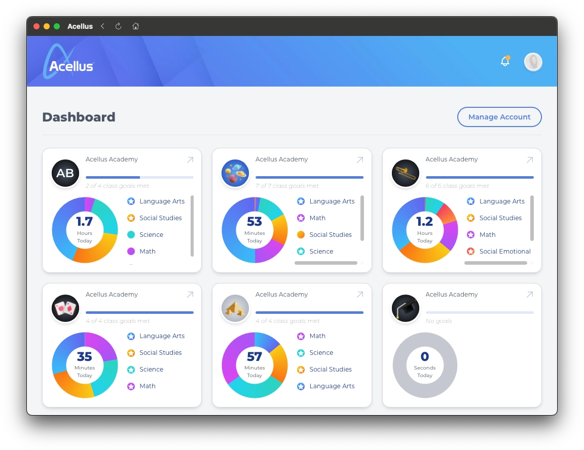 Parent Dashboard Updating your PIN