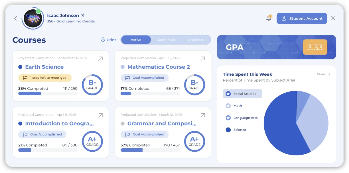 8-Courses - Grades and Progress After selecting your student, you can view the courses your student is enrolled in and their grades and progress.